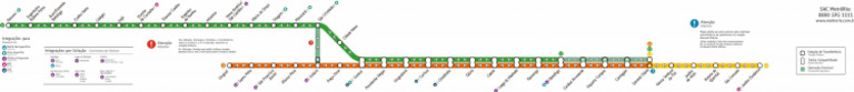 Rio de Janeiro Metrô - Linhas 1 2 3 Mapa em PDF - PDF | PDF