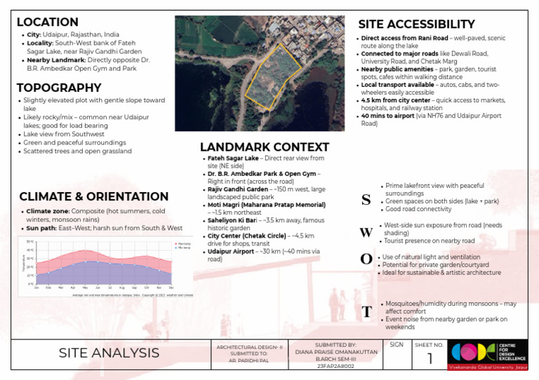 Site Analysis | PDF