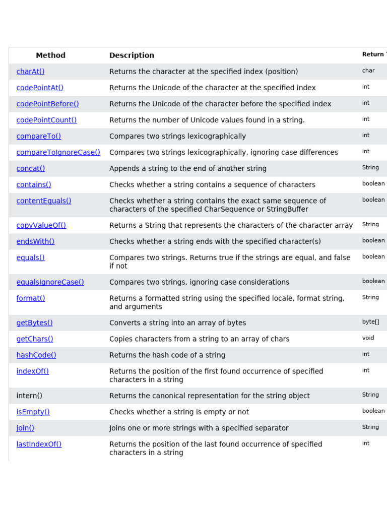 inbound5336189223300163013 | PDF | String (Computer Science) | Boolean ...