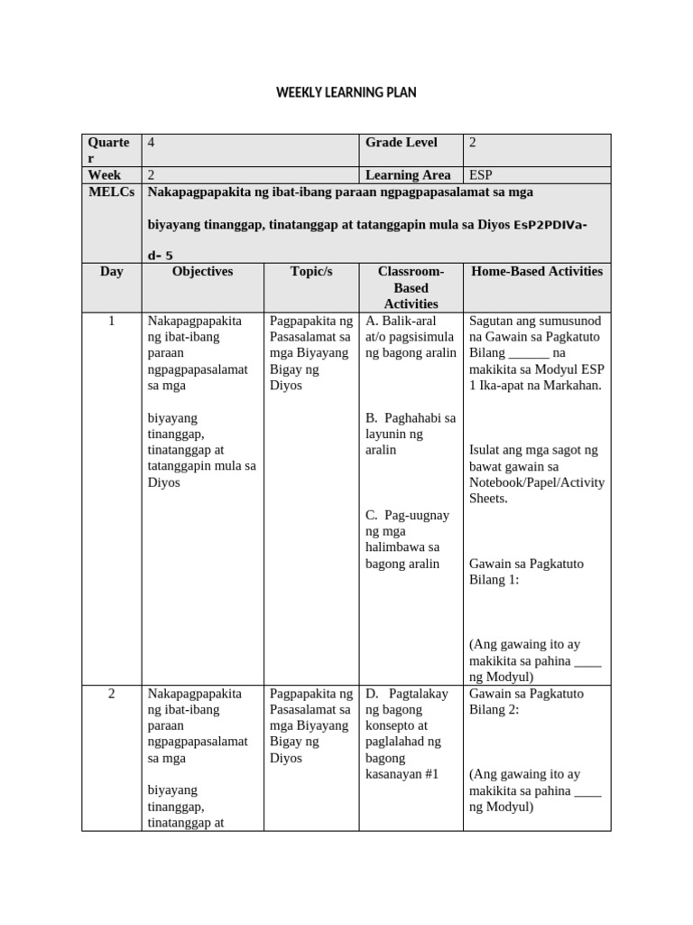 Weekly Learning Plan Week2 | PDF