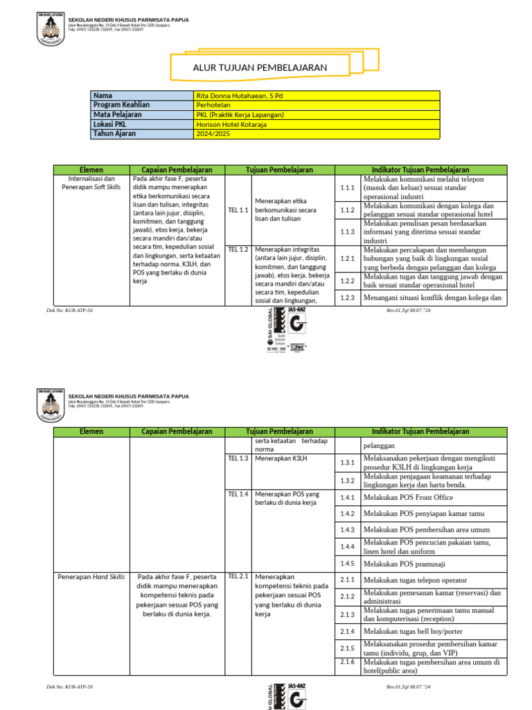 Perhotelan Format ATP - PKL - TA 2024 2025 | PDF