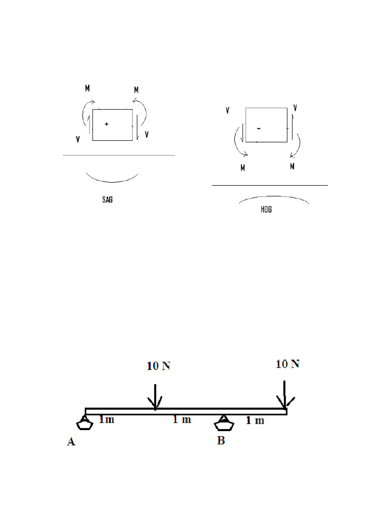 2_sfd_bmd_std | PDF