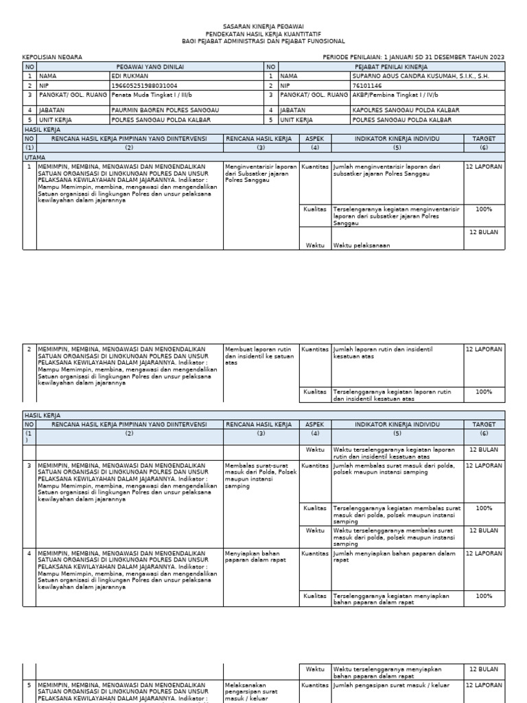 Form SKP TTD | PDF