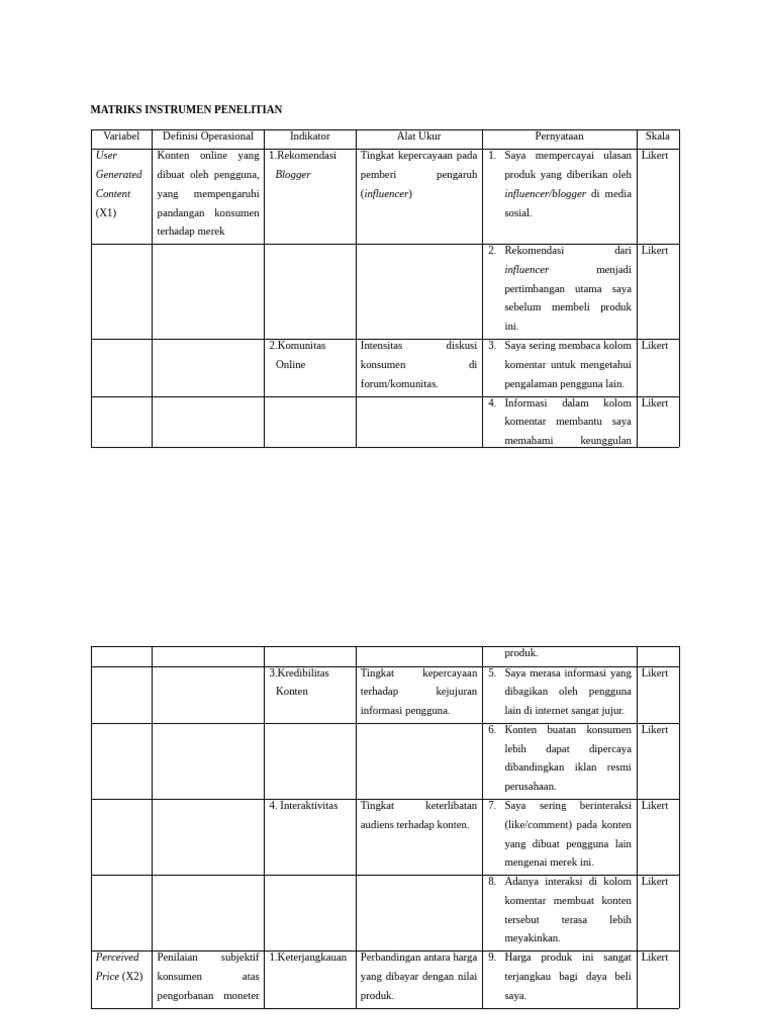 Draft Matriks Instrumen Penelitian | PDF