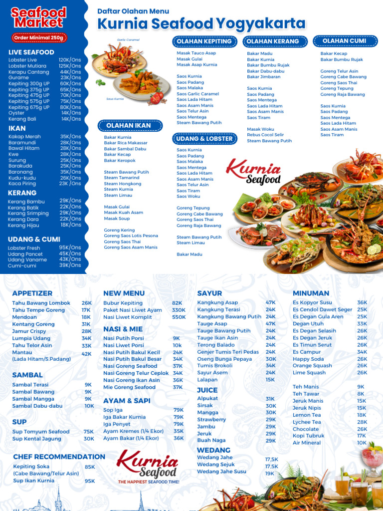 Pricelist Menu Reguler New | PDF