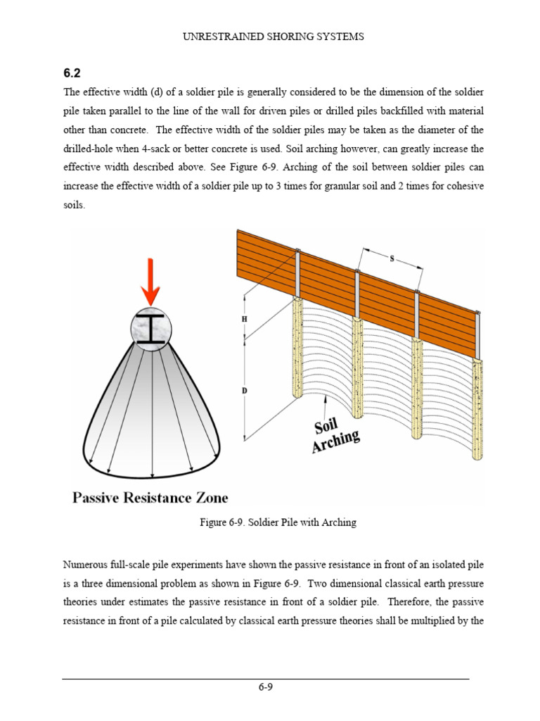 Width Lagging | PDF