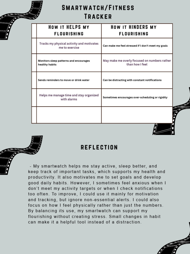 BEFETIL - ''My Technology Reflection Map'' | PDF