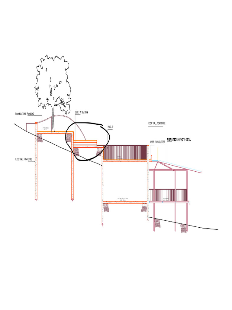 Section 2 | PDF