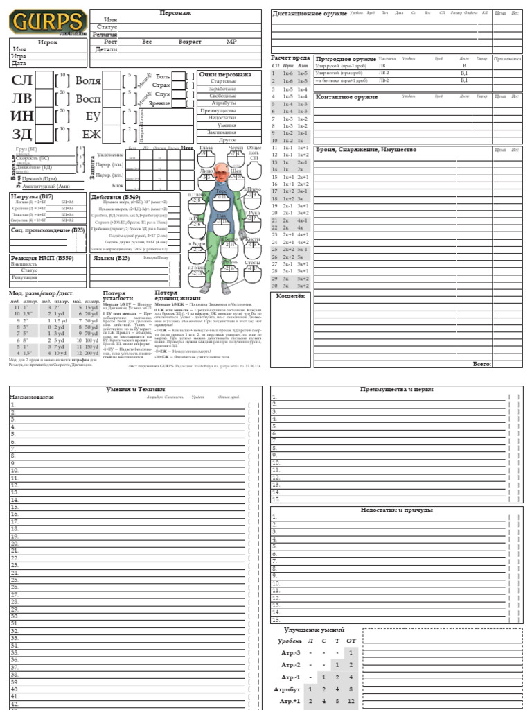 GURPS 4E - Sharsheet Milit | PDF