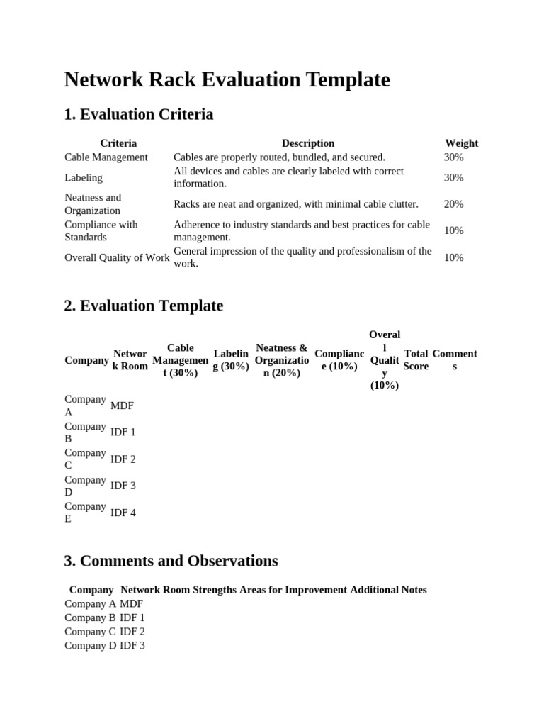 Network Rack Evaluation Template | PDF
