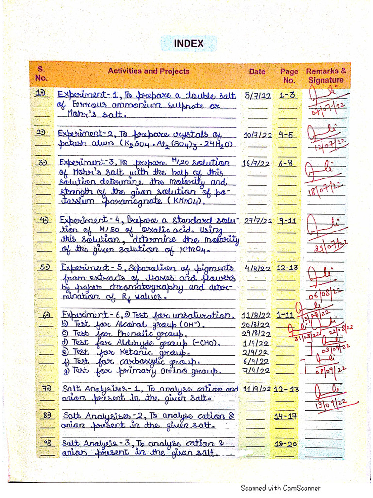 Chemistry Lab Manual Notes | PDF