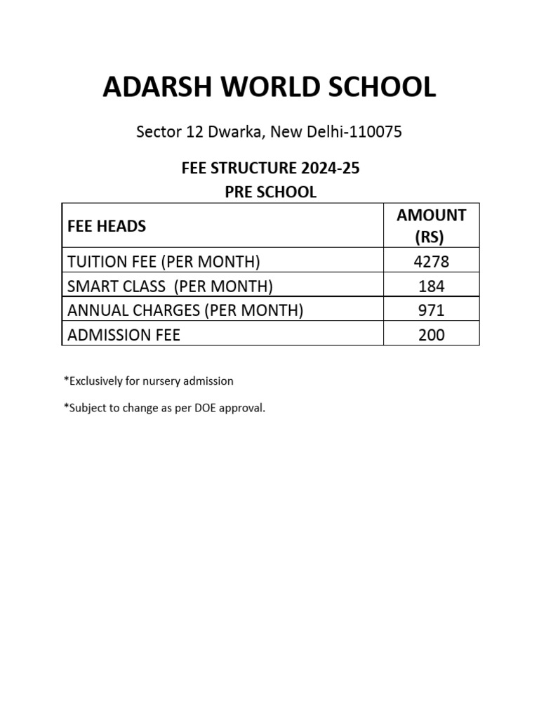 Fee Structure | PDF