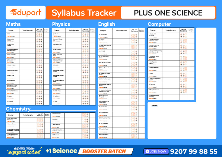 Eduport Syllabus Tracker PLUS 1 CS | PDF | Chemistry | Applied And ...