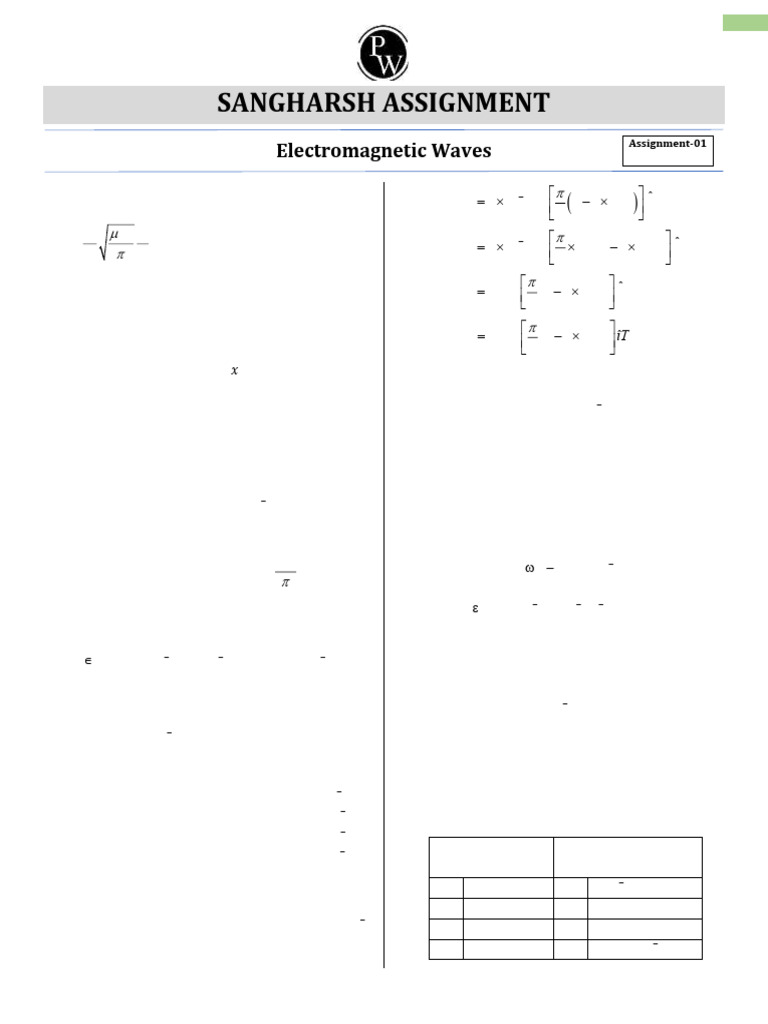 Electromagnetic Waves 01 || Physics By Manish Raj Sirvthvhgvhtvvjtghvh ...