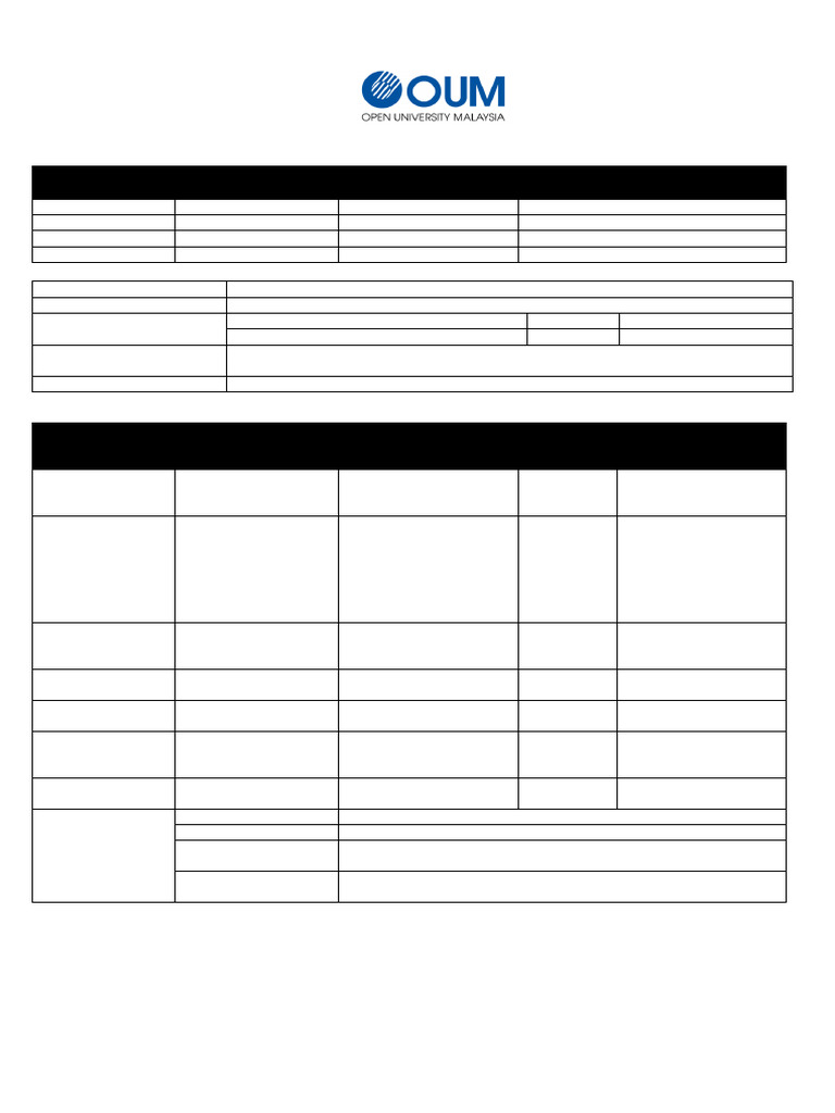 Template RPH | PDF