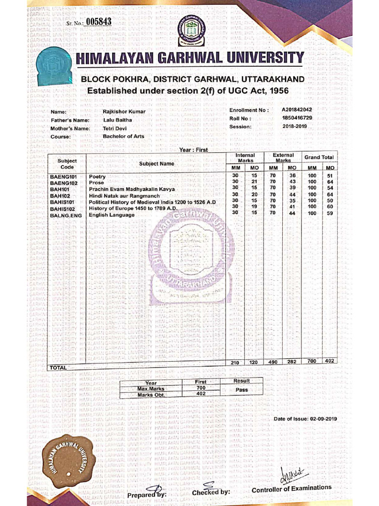 Graduation Marksheet | PDF