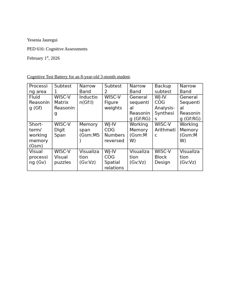 Test Battery | PDF