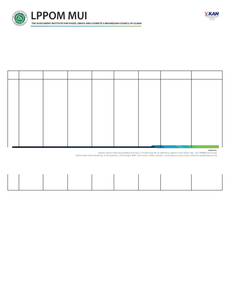 InquiryMaterial Crodamol IPM | PDF