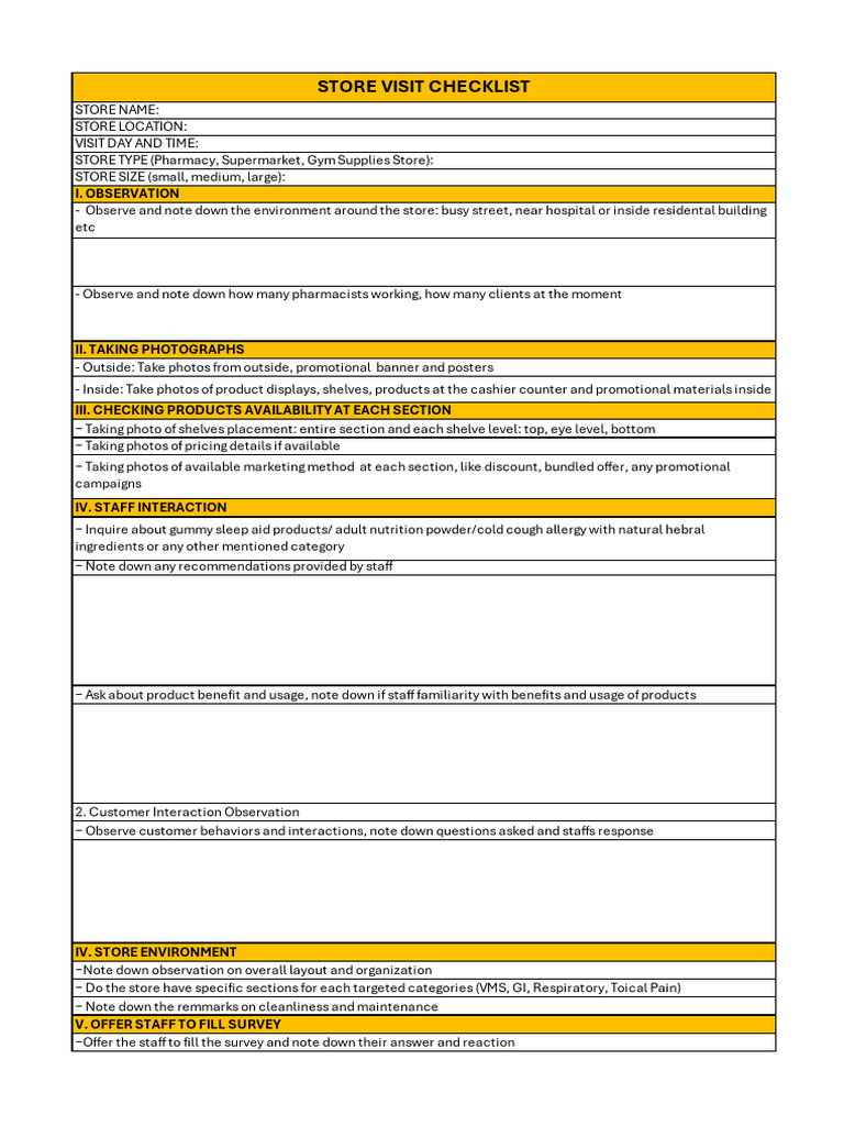 Retail Visit Checklist | PDF