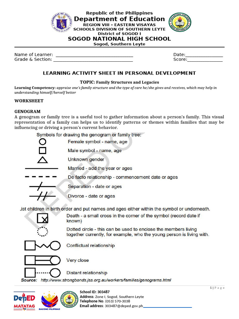 WorkSheet 2 FamilyStructuresandLegacies | PDF | Family | Human Life Stages