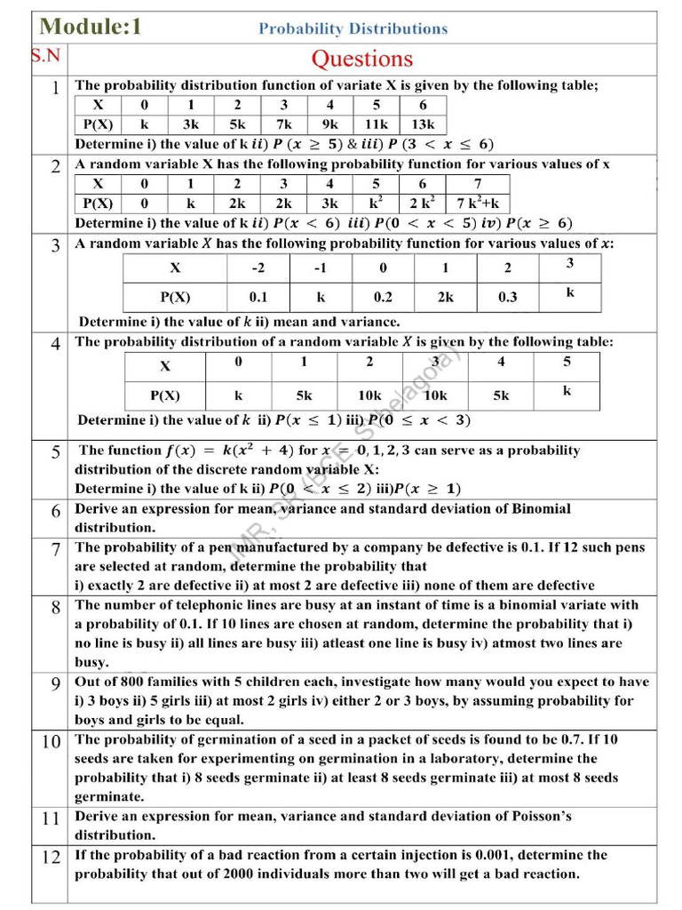 BCS301 Imp Questions | PDF