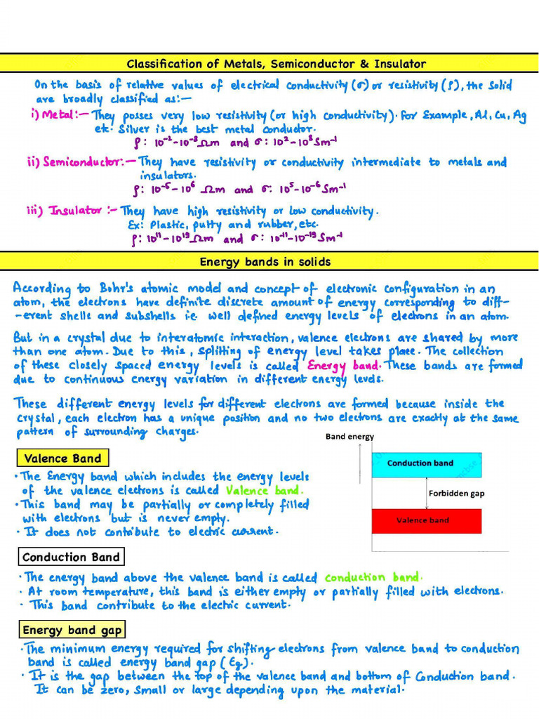 Semiconductor | PDF