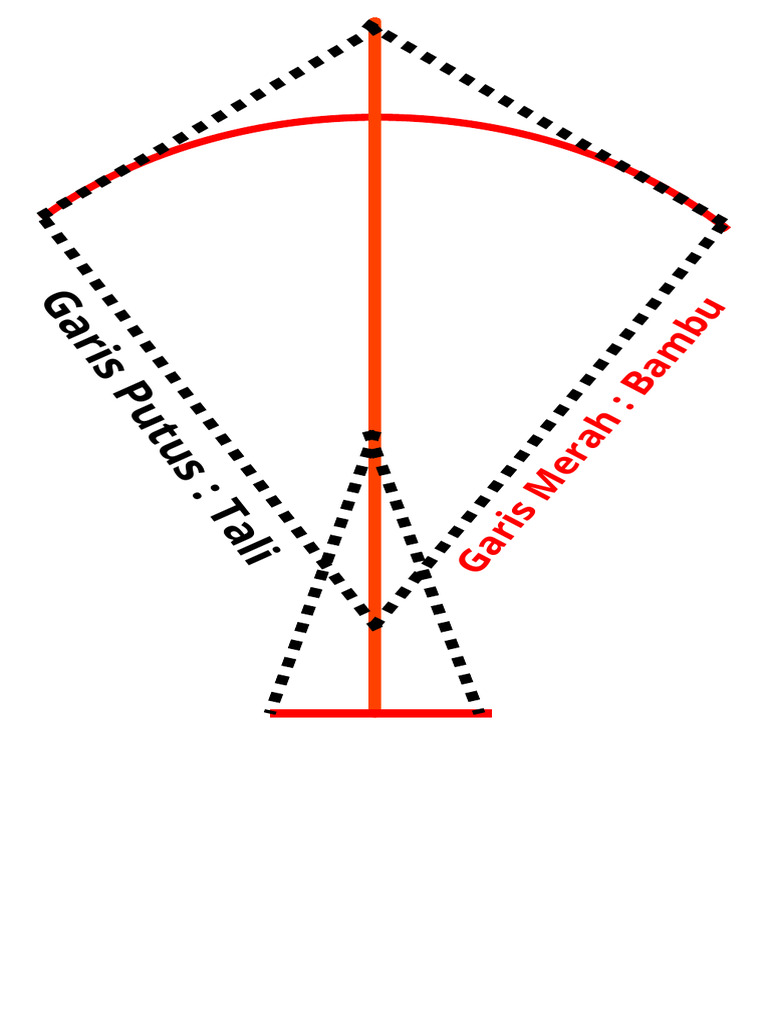 Contoh Design Rangka Layangan | PDF