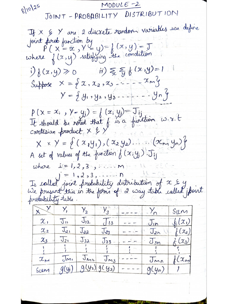 VTU 3rd Sem Maths Mod 2 | PDF