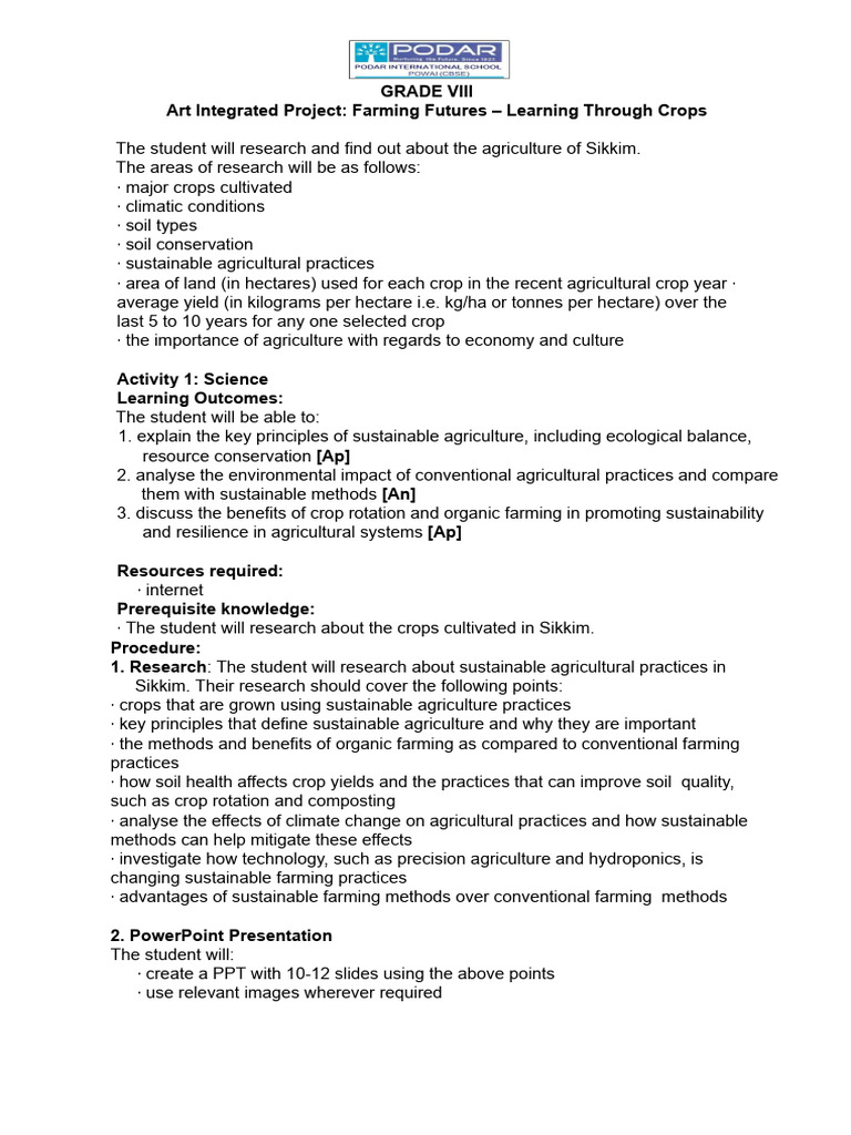 1766644866895.CB_VIII_Art Integrated Project (2) | PDF | Agriculture ...