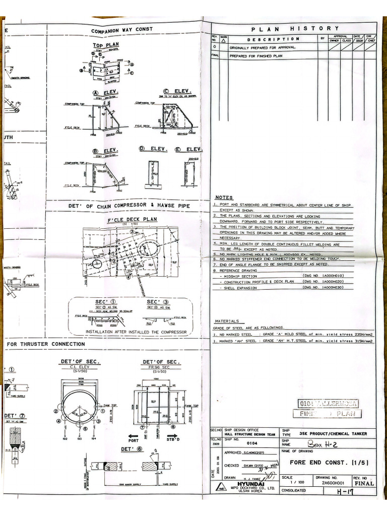 Fore End Construction | PDF