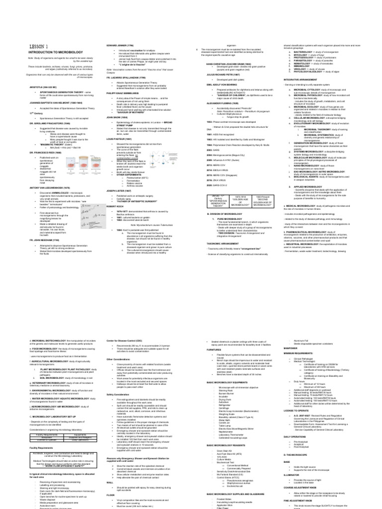 Transes Combined Notes 2 | PDF | Microbiology | Microorganism