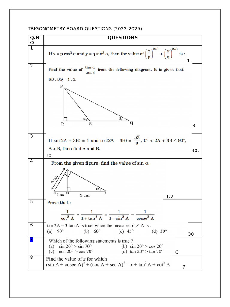 Trigonometry Board Questios | PDF