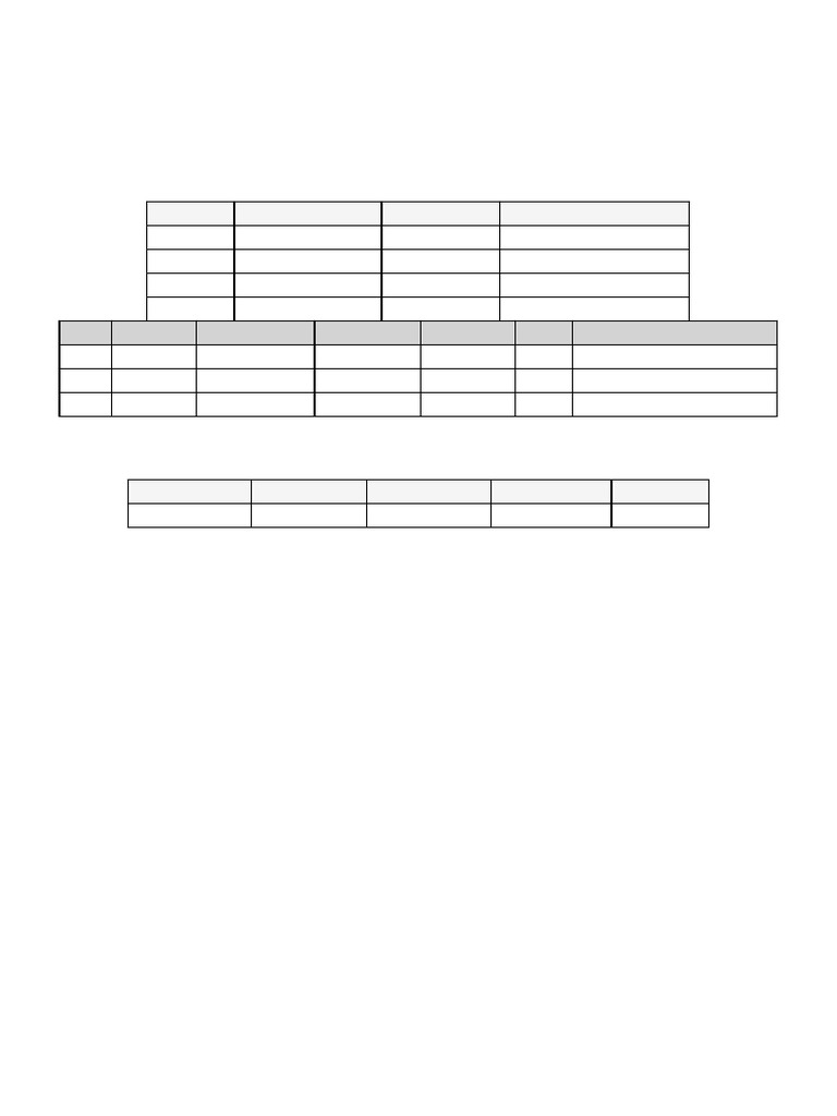 In Process Quality Control Sheet | PDF