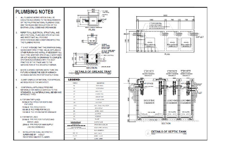 Plumbing | PDF
