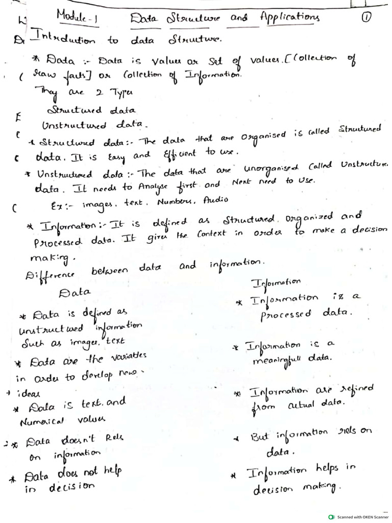 Data Structure Module 1 | PDF