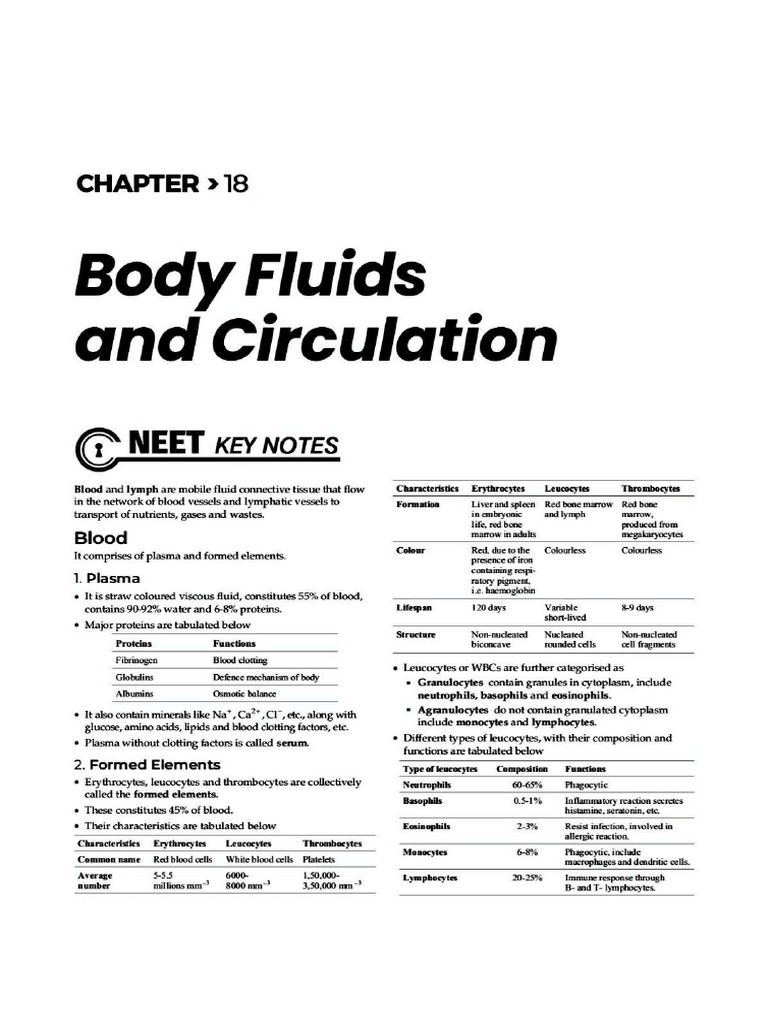 Body Fluids and Circulation | PDF