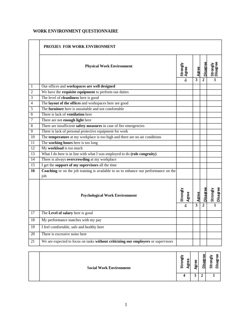 505504453-Work-Environment-on-Productivity-Questionnaire | PDF ...