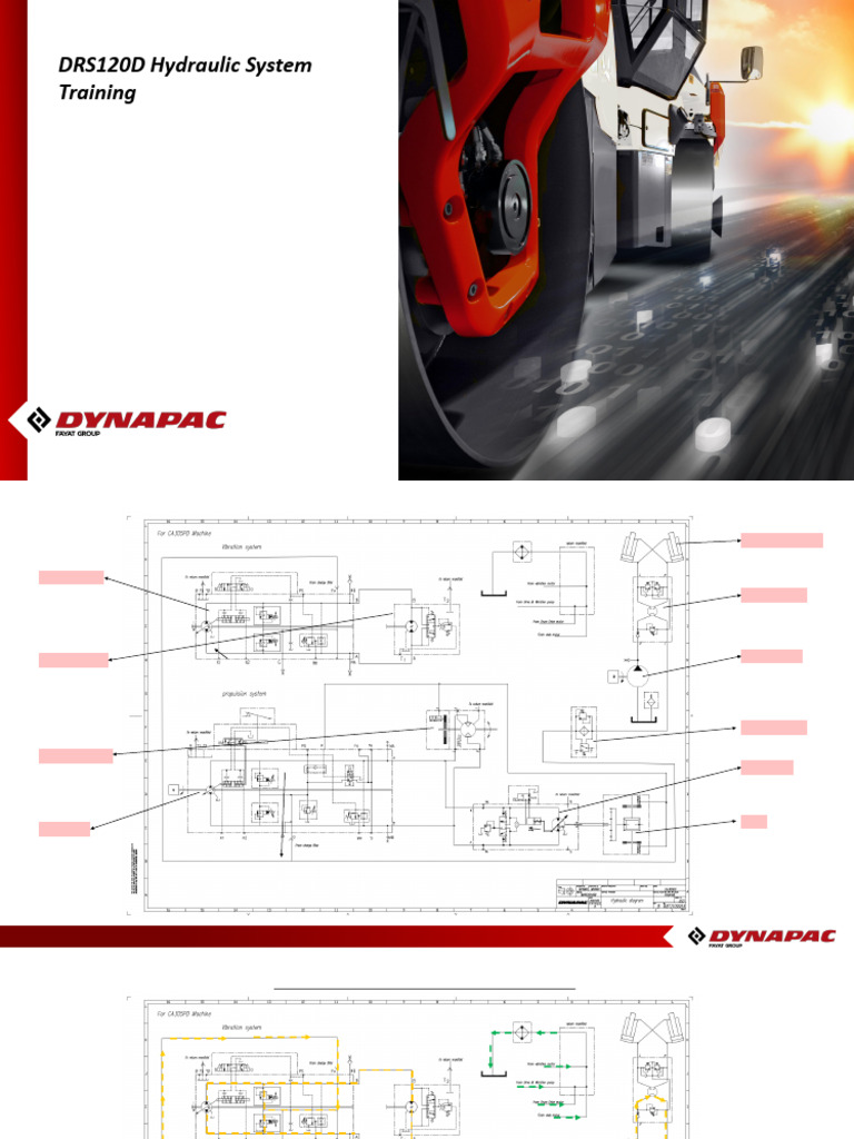 DRS120D Hydraulics Training | PDF