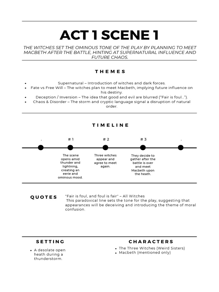 Macbeth Grade 12 FULL Summary | PDF | Macbeth | Shakespearean Tragedies