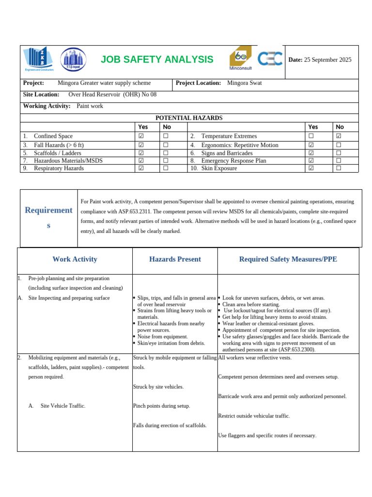 Job Safety Analysis (For Paint) 1 | PDF | Personal Protective Equipment ...