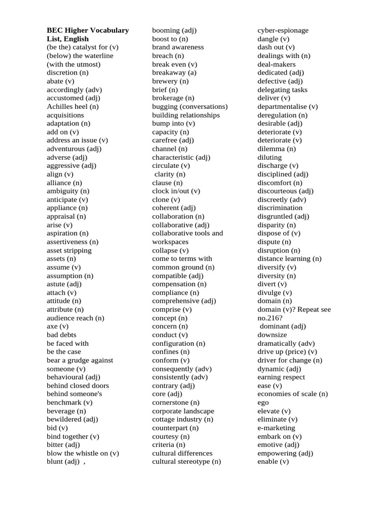 BEC Higher Vocabulary List | PDF | Business