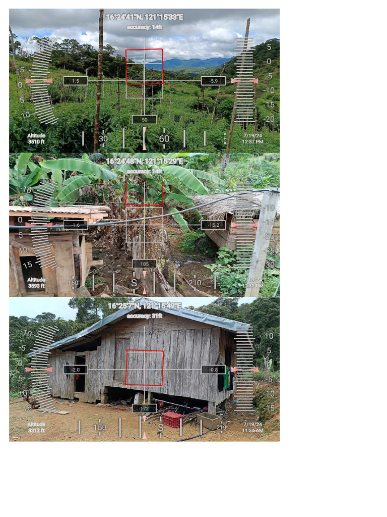 Busat Households | PDF