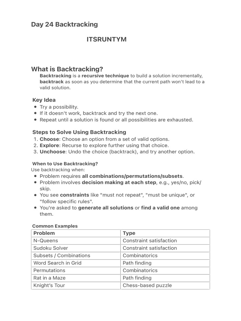 Day 24 Backtracking | PDF | Theoretical Computer Science | Combinatorics