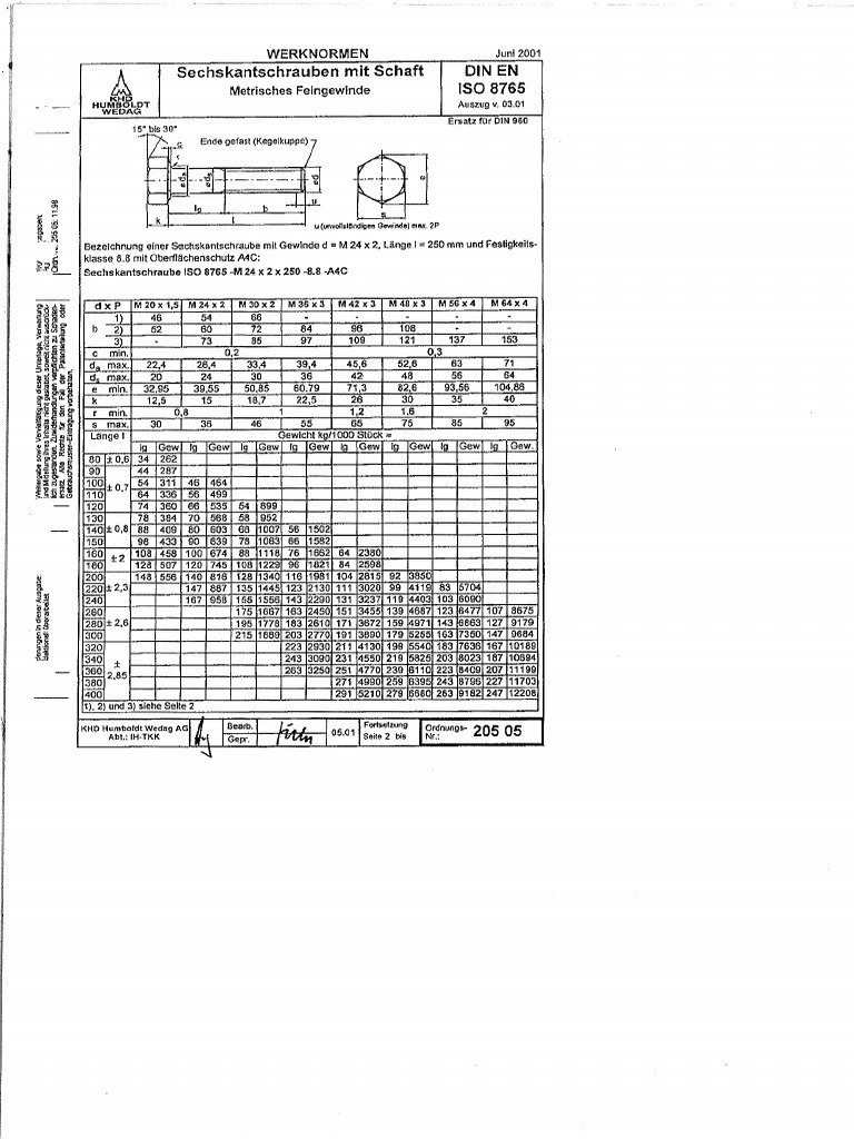 Iso 8765 | PDF