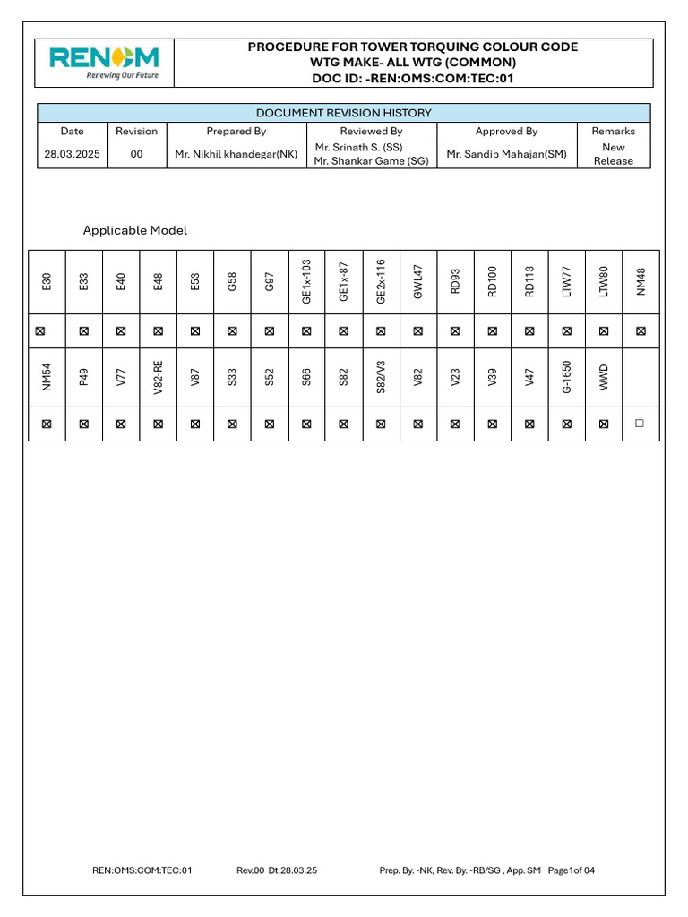 1.ren - Oms - Com - Tec-1 - Procedure For Tower Torquing Colour Code ...