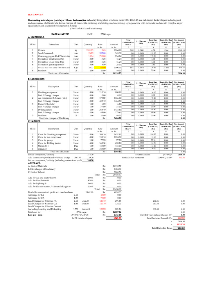 Trash Rack 100mm Thick Shotcrete Data S-23 | PDF | Concrete | Building ...