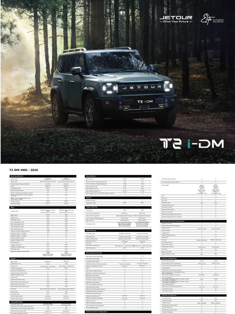 Jetour t2 Idm English Final Final Updated | PDF | Hybrid Vehicle | Plug ...
