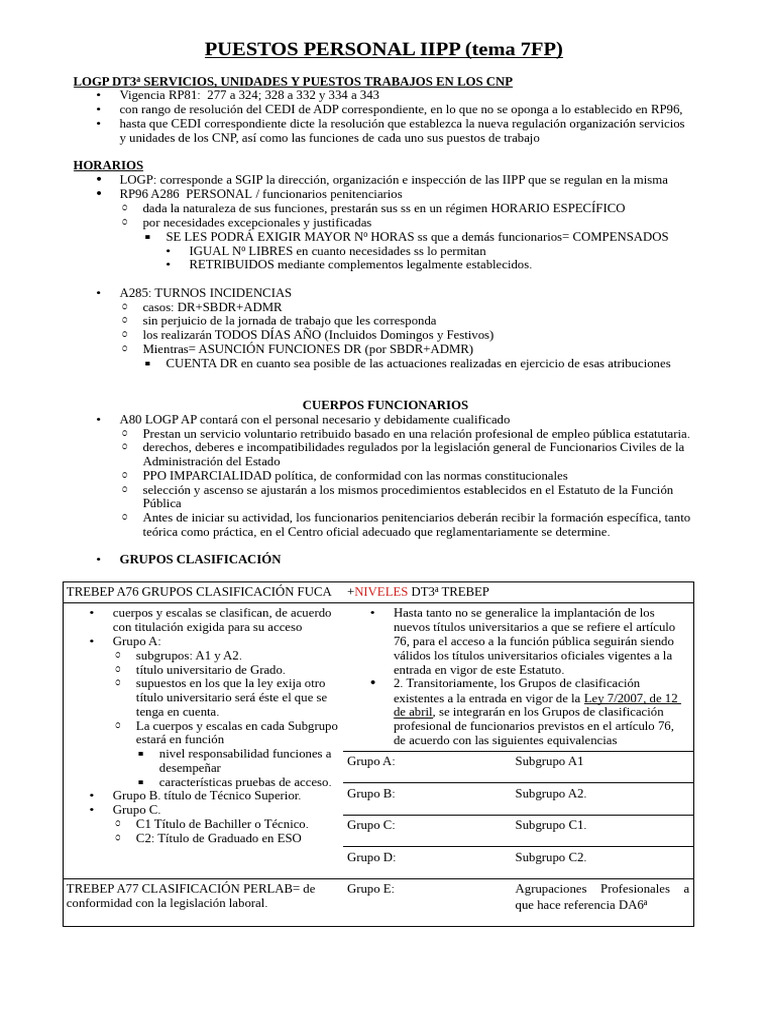 PERSONAL IIPP | PDF | Sicología | Enfermería