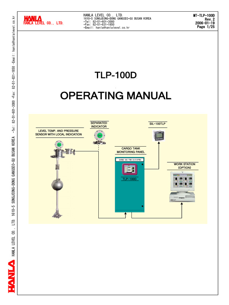 TLP-100D English Manual (2005!01!19) REV.2 | PDF | Menu (Computing ...