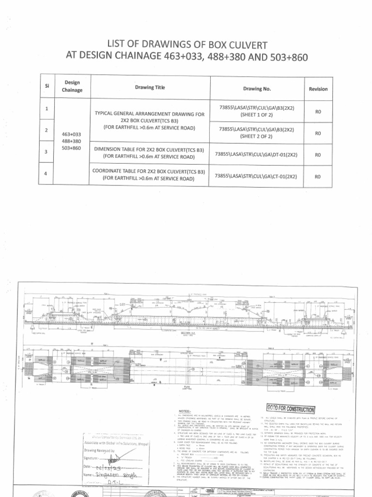 503+860 Precast BC 2x2 | PDF